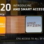 Smart Access Memory là gì? Giải mã công nghệ tăng tốc toàn diện cho PC Gaming smart access memory là gì