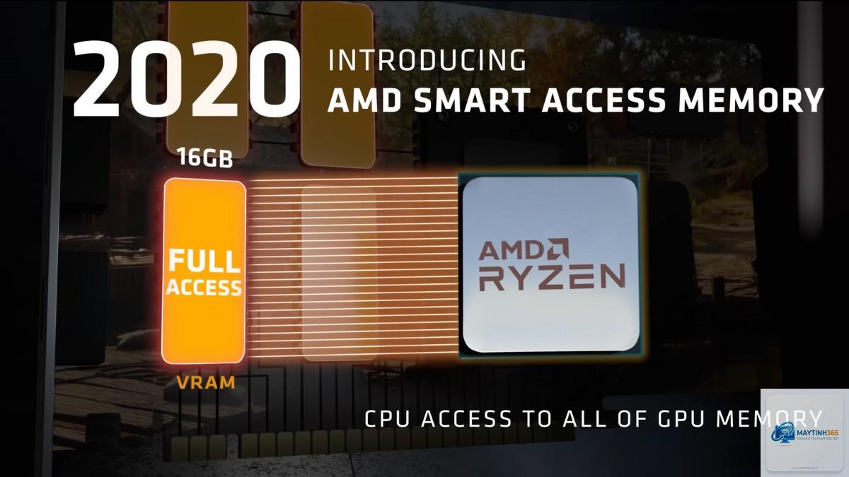 smart access memory là gì - Hình 1