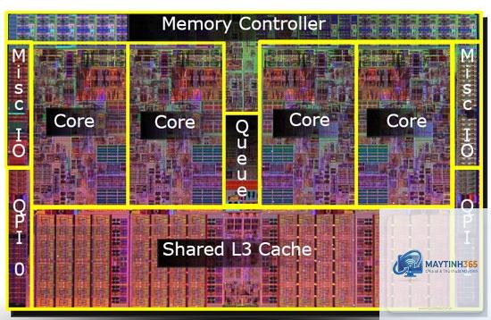 smart cache là gì - Hình 2