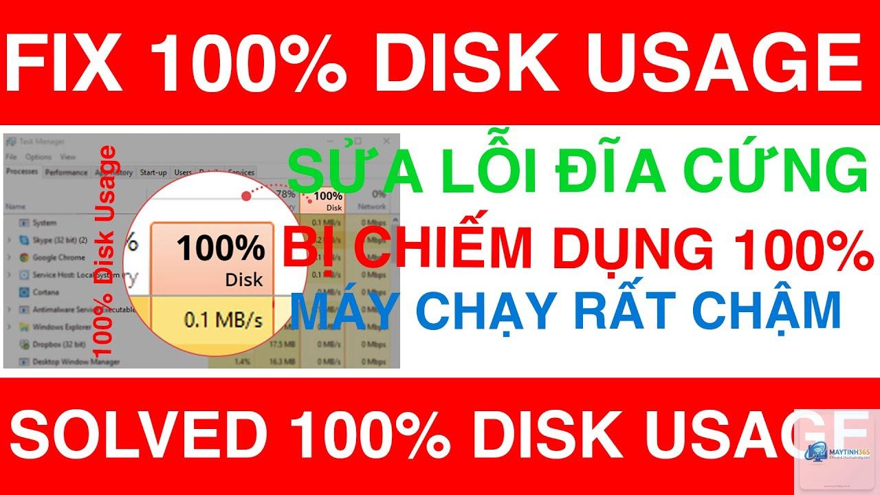 ssd bị lỗi 100% usage - Hình 3