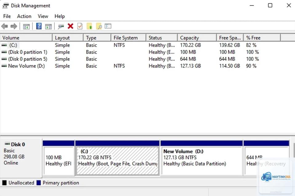 thủ thuật disk management windows 11