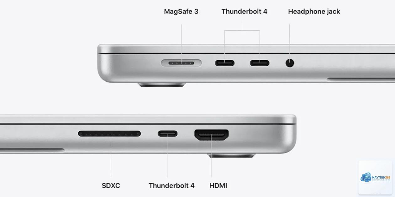 thunderbolt là gì - Hình 4