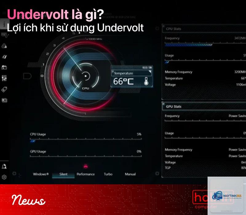 undervolt là gì - Hình 5