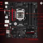 VRM Phase Là Gì? Giải Thích Chi Tiết Về Số Pha VRM Trên Mainboard Và Card Đồ Họa vrm phase là gì