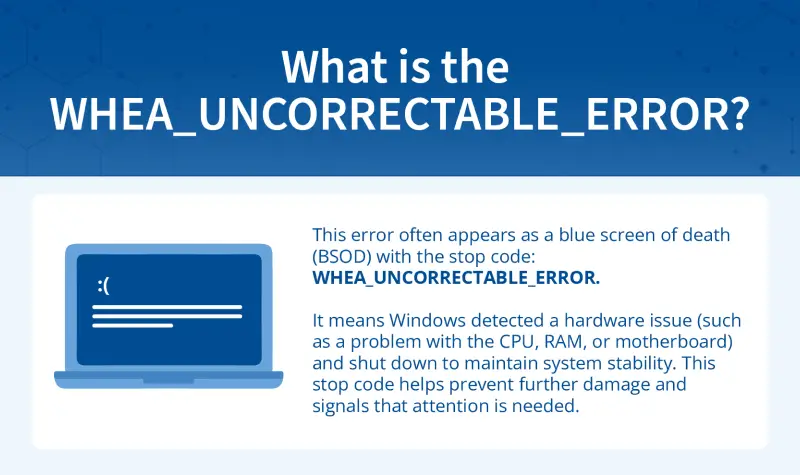 whea uncorrectable error cpu - Hình 4