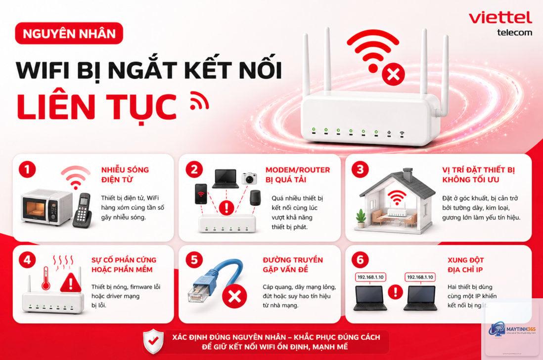 wifi bị xung đột ip liên tục - Hình 1