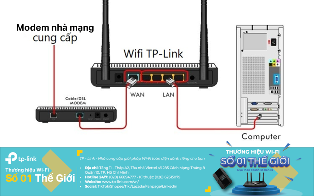 wifi không có internet