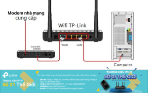 wifi không có internet