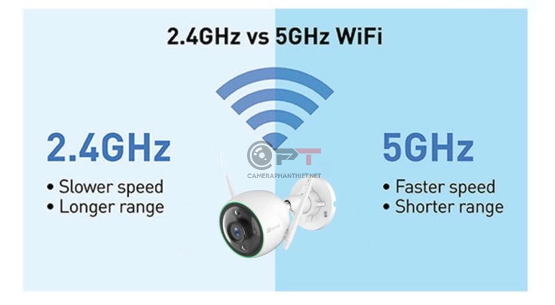 wifi không kết nối được băng tần 5ghz - Hình 2
