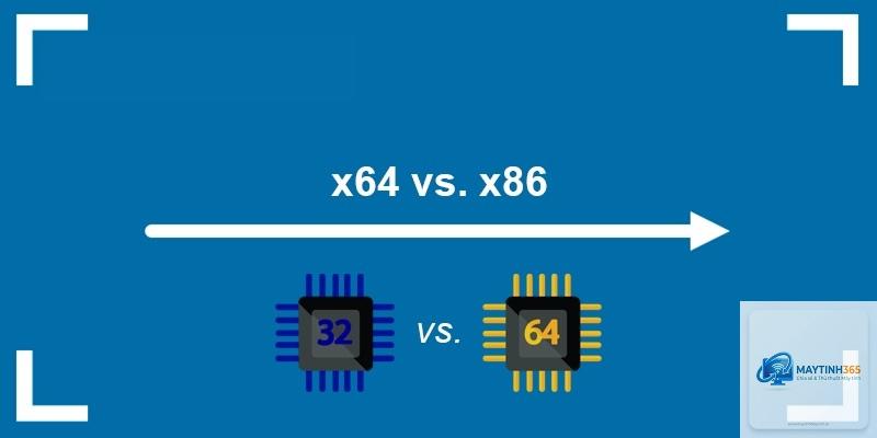 x64 là gì