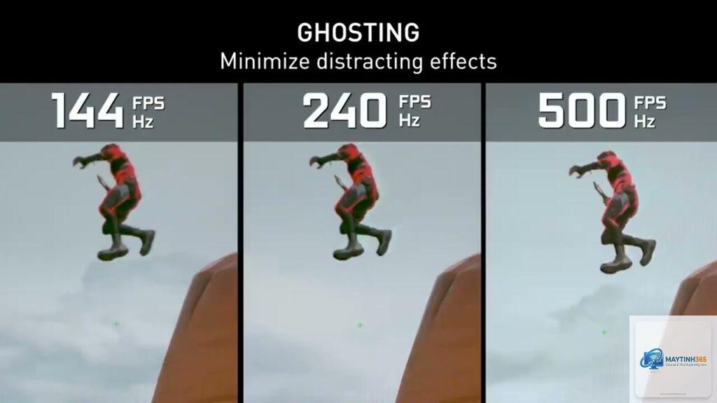 240Hz vs 500Hz