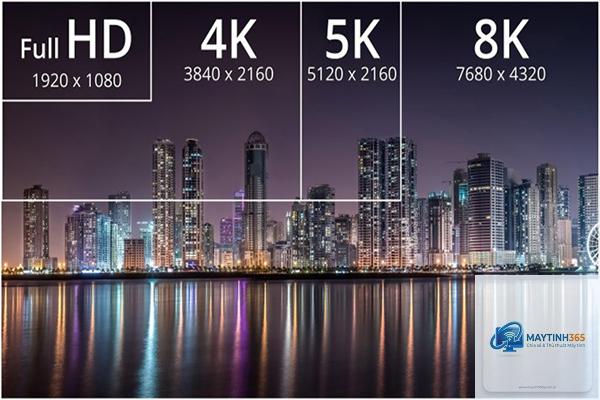 4K vs 5K màn hình