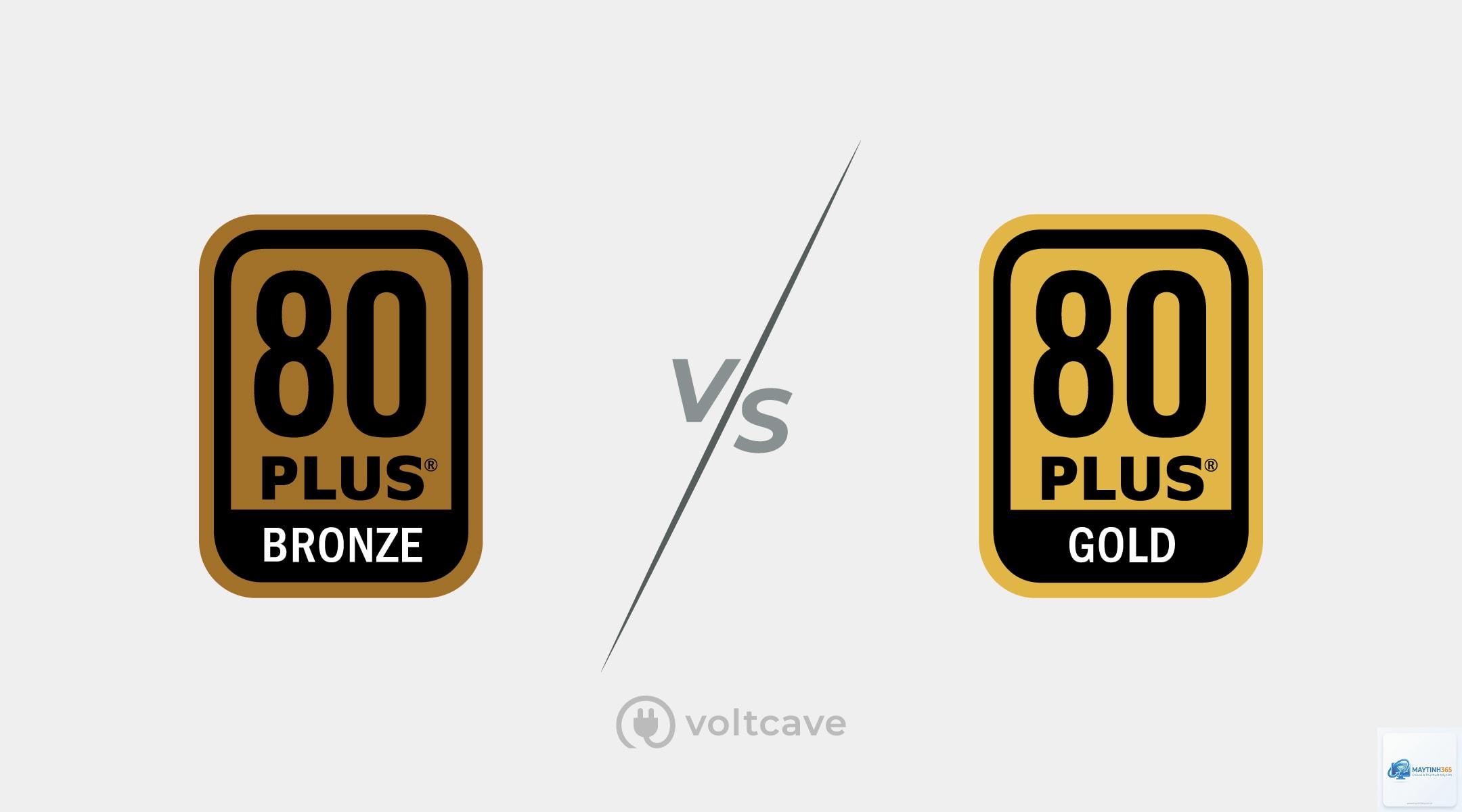 80 Plus Bronze vs Gold - Hình 5