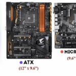 ATX hay E-ATX