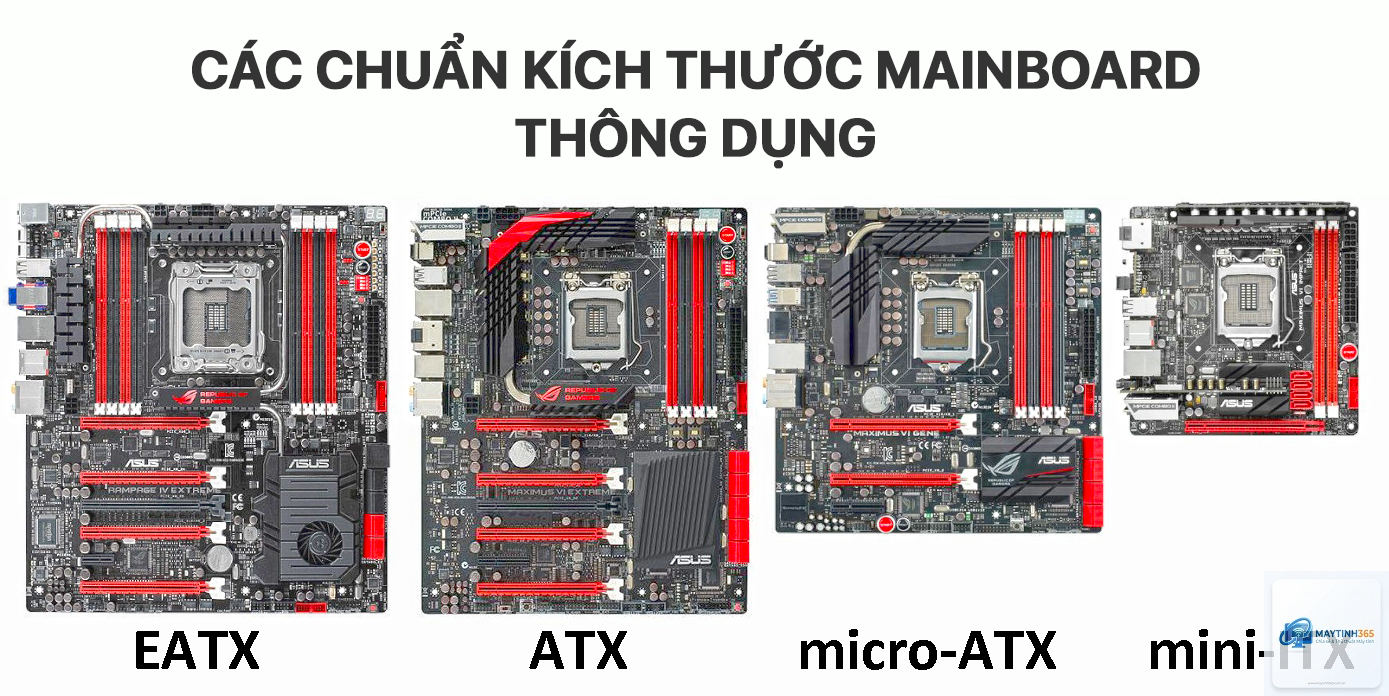 ATX hay E-ATX - Hình 2