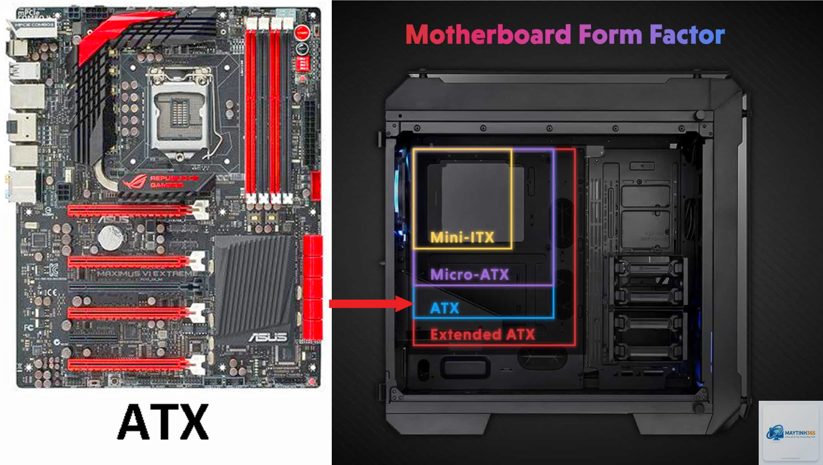 ATX hay E-ATX - Hình 4