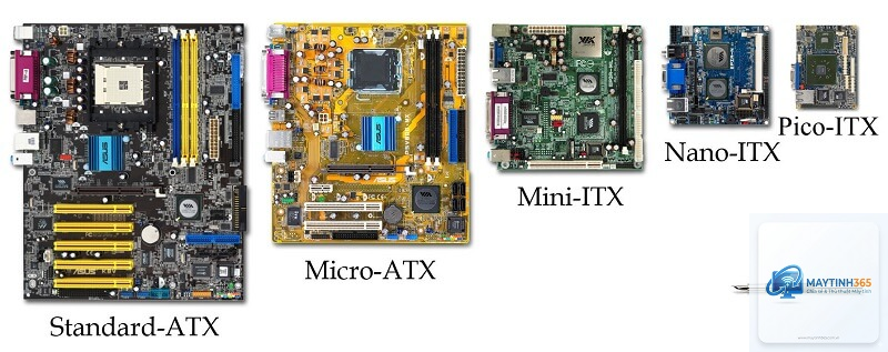 ATX vs Micro ATX - Hình 2