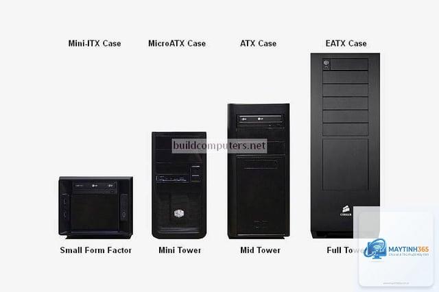 ATX vs Micro ATX - Hình 4