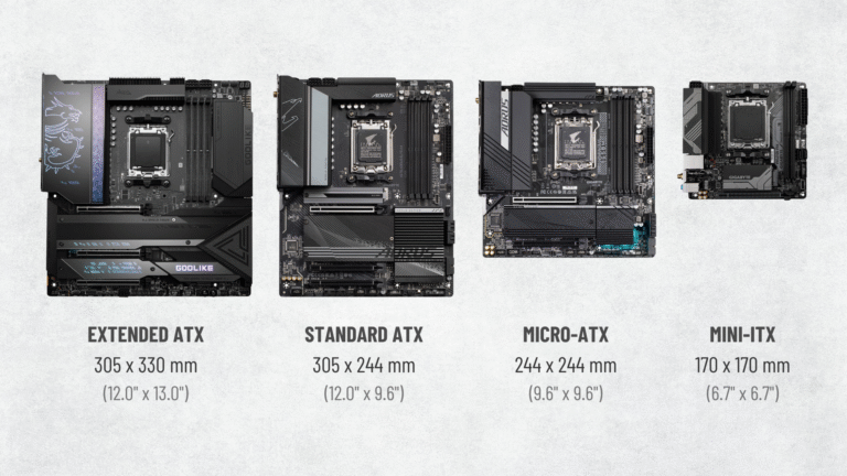ATX vs Micro ATX