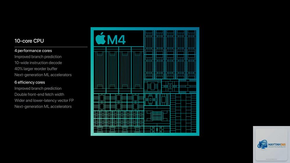 Apple M4 vs Apple M4 Pro - Hình 3