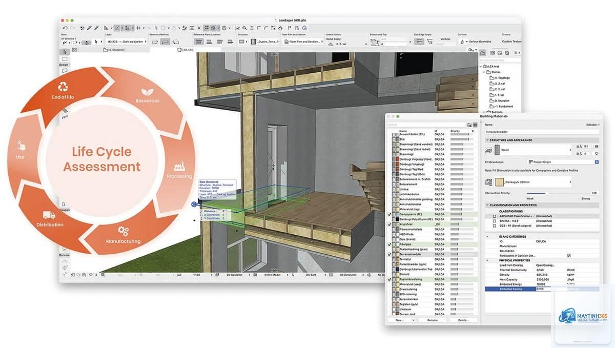ArchiCAD - Hình 4