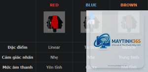 Blue Switch vs Red Switch