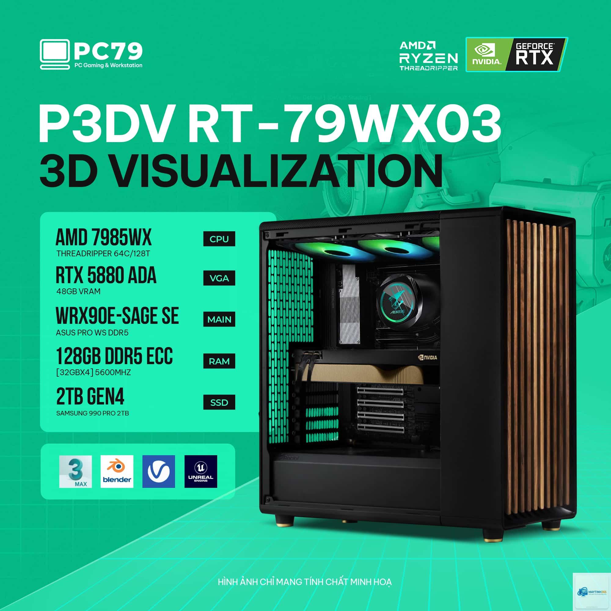 CPU AMD cho Blender - Hình 1