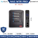 CPU AMD cho NAS