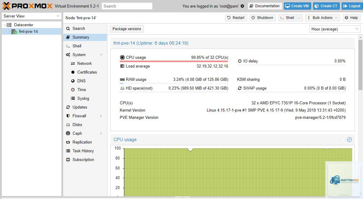 CPU AMD cho Proxmox - Hình 3