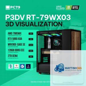 CPU AMD cho Unity