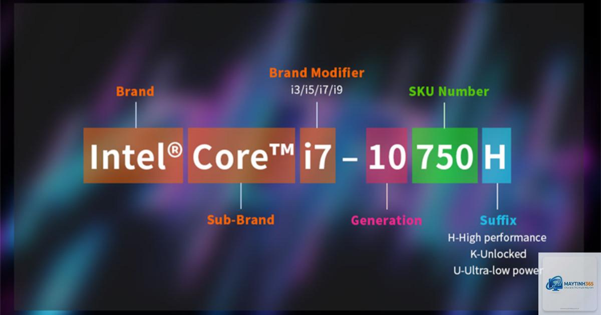 CPU G vs non G - Hình 5