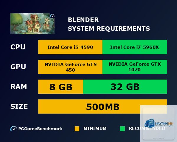 CPU Intel cho Blender - Hình 2