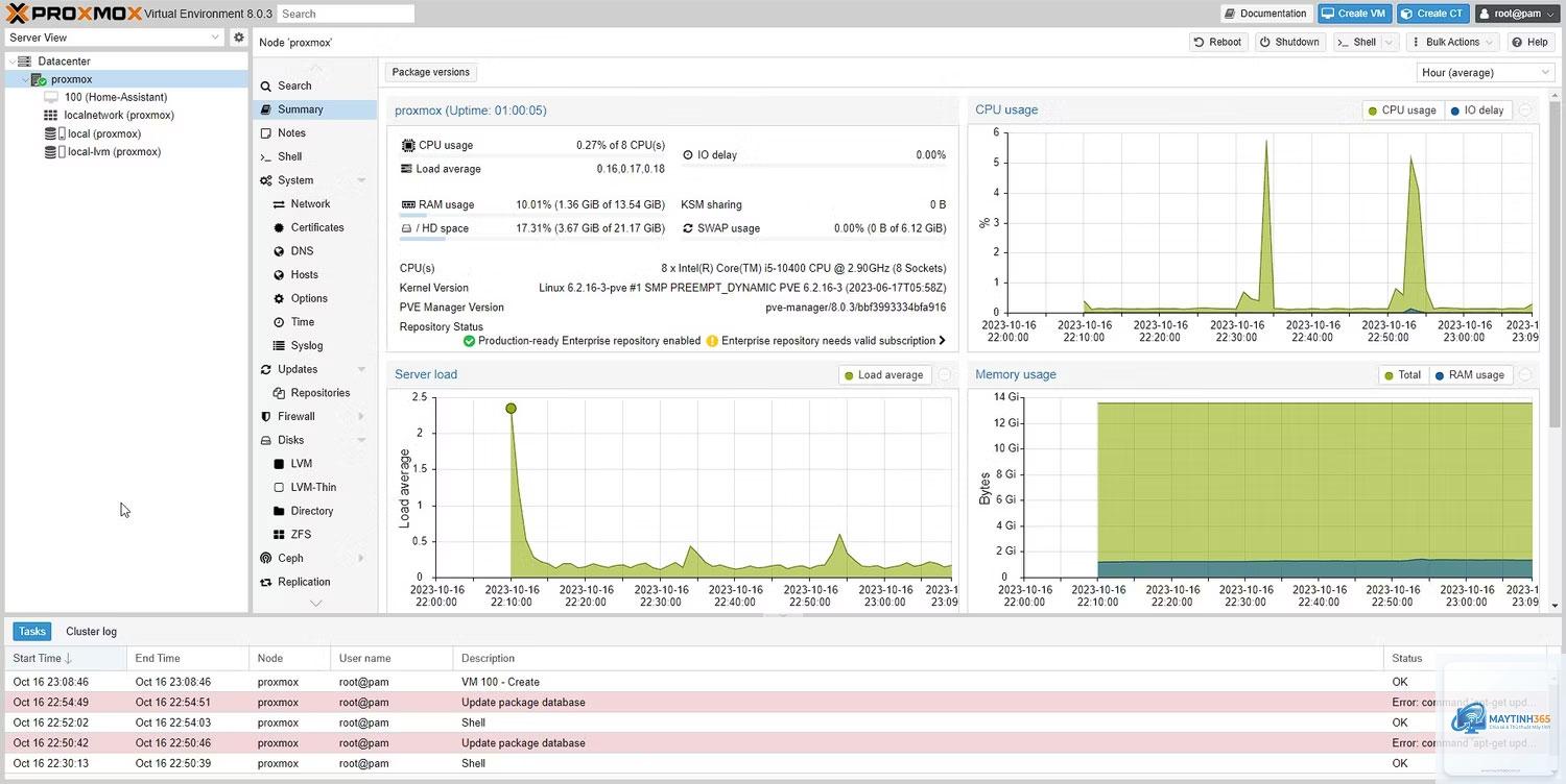 CPU Intel cho Proxmox - Hình 2
