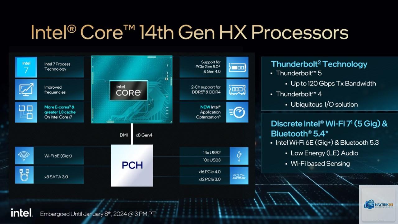 CPU Intel nào tốt nhất - Hình 3
