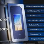 CPU Intel tiết kiệm điện hơn AMD