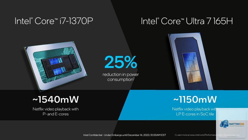 CPU Intel tiết kiệm điện hơn AMD - Hình 2