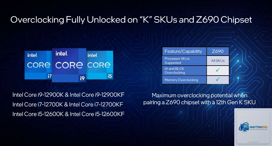 CPU K vs KF