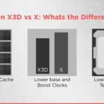 CPU X3D vs X: So sánh toàn diện hiệu năng gaming và đa nhiệm – Nên chọn dòng nào? CPU X3D vs X