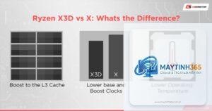 CPU X3D vs X
