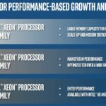 CPU có iGPU vs không iGPU: Nên Chọn Loại Nào Cho Dàn Máy Của Bạn? CPU có iGPU vs không iGPU