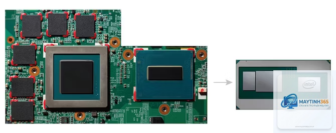 CPU có iGPU vs không iGPU - Hình 2
