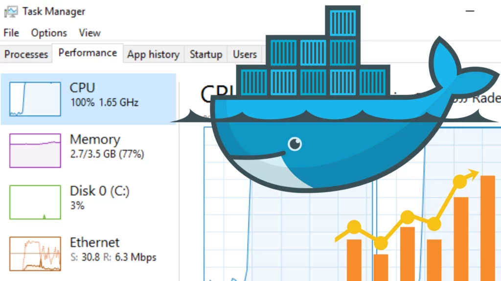 CPU tốt nhất cho Docker