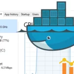 CPU tốt nhất cho Docker