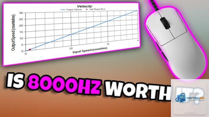 Chuột 1000Hz vs 8000Hz Polling Rate - Hình 4