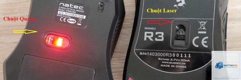Chuột quang vs chuột laser - Hình 5