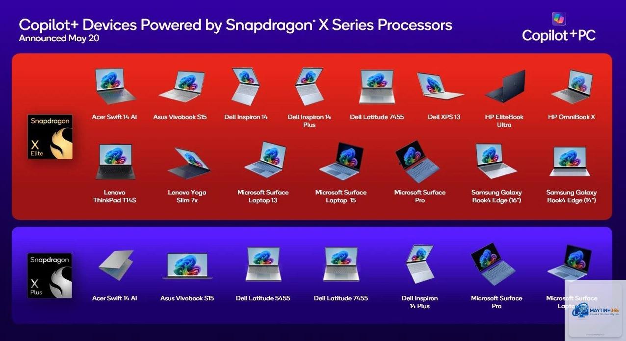 Copilot+ PC AMD vs Snapdragon - Hình 5