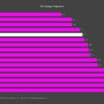 Core Ultra 7 vs Ryzen 7 9700X: Cuộc chiến CPU tầm trung cao cấp ai thắng? Core Ultra 7 vs Ryzen 7 9700X