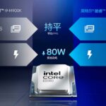 So sánh Core Ultra 9 285K và Core i9 14900K: Hiệu năng, thông số và lựa chọn tối ưu năm 2025
