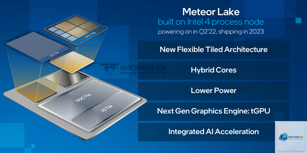 Core Ultra có thay thế Core i - Hình 4
