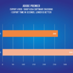 So sánh Core i5 12400 vs Core i5 13400: Nên chọn CPU nào cho build PC tối ưu năm 2025? So sánh Core i5 12400 vs Core i5 13400: Nên chọn CPU nào cho build PC tối ưu năm 2025?